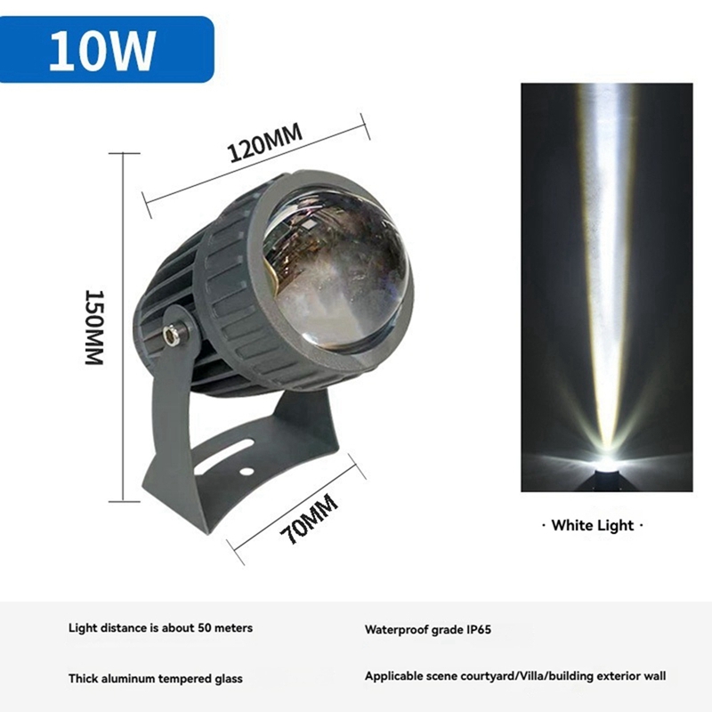 Zewnętrzne reflektory LED ogro – Farming And Agriculture recenzja i cena